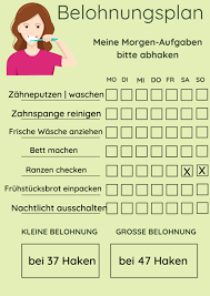 Hier kannst du dich austoben und die tollsten geschenkgutscheine mit einem vordruck kostenlos entwickeln. Verstarkerplan Vordruck Belohnungssysteme Fur Kinder Vorlage Zum Ausdrucken Jedes Kind Hat In Seiner Art Seinem Benehmen Gute Ansatze Nancysalinas78