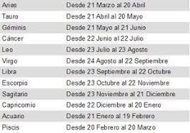Los horóscopos occidentales se regulan gracias al ciclo solar y, por ello, dependiendo del día y mes del año en el que nacemos en cambio, esto no es lo que ocurre con el horóscopo chino. Cual Es Mi Signo Del Zodiaco Basado En Dia Y Mes De Nacimiento Signos Del Zodiaco Fechas Signos Signos Zodiacales Fechas