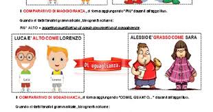 I Gradi Degli Aggettivi Qualificativi Otto Schede Con Regole Schemi Giochi Ed Esercizi Scaricale Gratis Su Www Gio Aggettivi Scuola Attivita Di Grammatica