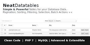 Php Datatables Easy Paginate Sort Filter More In 2021 Sorting Filters How Are You Feeling