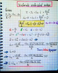 Uniformly Accelerated Motion Illustration By Physics Teacher Yuri Kovalenok Jurij0001 Jurijskovalenoks Physics Notes Learn Physics Ap Physics
