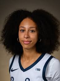 2025-26 Women's Basketball