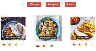 As a diabetic, it's important to make sure you eat healthy meals that don't cause your blood sugar to spike. Find Recipes By Ingredients Foodcombo