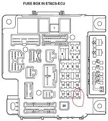 Check the connection condition of the vacuum. 2003 Outlander Fuse Box Wiring Diagrams Name Dive Miner Dive Miner Illabirintodellacreativita It