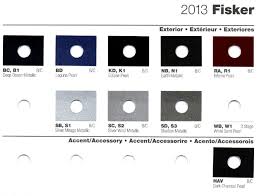 Image result for Eclipse 2014 Fisker