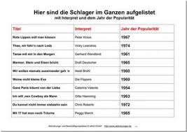 Oder es steht eine langweilige autofahrt an und ihr wollt unterhalten werden? Wortsalat Schlager Fur Senioren 22 Schlager Zur Seniorenbeschaftigung
