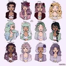 Check My Source Astrology Chart Zodiac Signs Sagittarius Zodiac Characters Zodiac Signs Funny