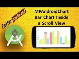Mpandroidchart Tutorial Better Than Android Graphview 12