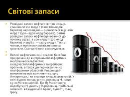 Нафтогазоносний басейн басейн корисної копалини. Ppt Nafta Powerpoint Presentation Free Download Id 7092048