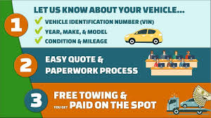 Book your north las vegas rental car with expedia and you'll often have the option to pay at the pickup destination. Sell Your Car For Cash In Las Vegas Nv Family Car Buyers