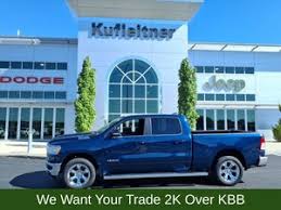 Image result for Holland Blue 2023 Chrysler