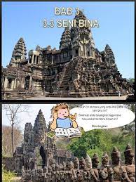 Sumber sejarah, nama raja, peninggalan, masa kejayaan, keruntuhan, agama, latar belakang runtuhnya kerajaan funan di indocina. Bab 3 3 3 Seni Bina