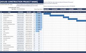 house construction gantt chart