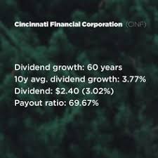 Tesla aktier er en af de mest kendte aktier på markedet for tiden. Okonomichefen Okonomichefen Profile Pinterest