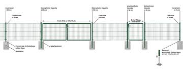 Aufbau Einstabmattenzaun Mit Video Montageanleitung
