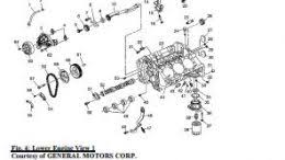 This '05 chevrolet silverado 1500 was suffering from foggy headlamps and a busted brake light before the led upgrades came to the rescue. 2008 Chevrolet Silverado 1500 Repair Manual Wiring Diagram Get Free