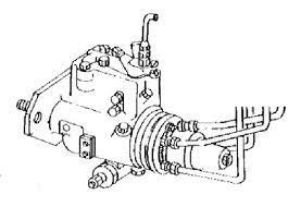 I found an exploded drawing, but i'm sure the throttle bar needs to be in the right position relative to the pump. John Deere Injection Pumps John Deere Fuel Injector Pump