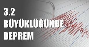 Afet ve acil durum yönetim başkanlığı (afad). Son Dakika Bingol De Deprem