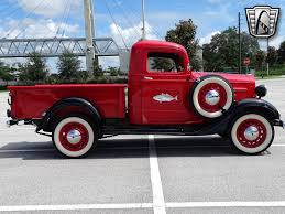 Image result for Regatta Red 1936 Chevrolet