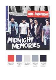 One Direction In 2020 Album Covers Harry Styles Poster One Direction Room