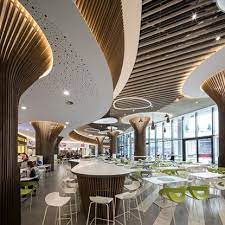 Shopping Mall Veranda Shopping Mall Interior Shopping Mall Design Restaurant Interior Design