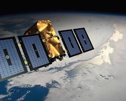 Image of Quantum communication in space