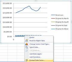 best excel tutorial chart with multiple series