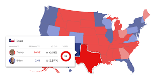 Politico's coverage of 2020 races for president, senate, house, governors and key ballot measures. Us Election 2020 Insights Ravenpack