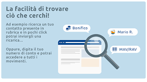 Pagando €1 al mese si ha la possibilità di accedere ai servizi dispositivi: Qui Ubi La Mia Famiglia