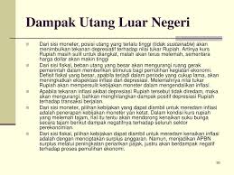 Sebenarnya ada banyak, tetapi saya fokus ke beberapa fitur utama. Utang Pemerintah Utang Dalam Negeri Dan Luar Negeri Ppt Download