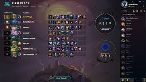 • • • discussioncan we please upgrade the tft ranked rewards? Best Tft Comps D2jsp Topic