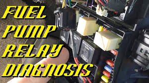 We have over 20 years experience on manufacturing the fuel pump. 2003 2006 Ford Expedition Crank No Start Diagnosis Youtube