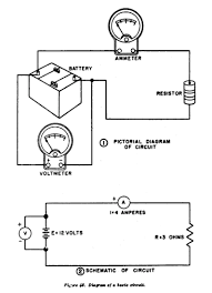 It shows the components of the circuit as simplified shapes, and how to make the connections. Circuit Diagram Wikipedia