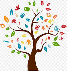 We are a sharing community. Kuiz Rbt Tahun 4 Modul 1 Other Quiz Quizizz