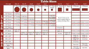 Sizing Chart For Linens Tablecloth Size Chart Tablecloth Sizes Wedding Reception Table Runner