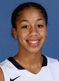 2019 Women's Lacrosse Roster