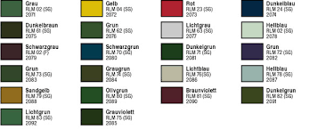 The Model Master Color Charts