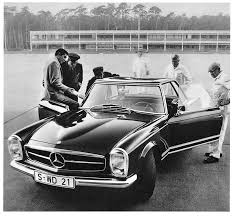 Automotivated Mercedes Benz Mercedes Car Mercedes Benz Classic