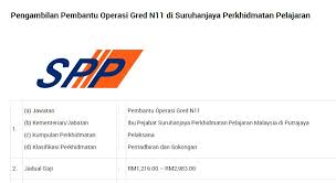 Iklan jawatan kosong uitm mei 2019. Info Terengganu Darul Iman 2018