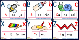 Abecedario Silabico Listo Para Imprimir Y Totalmente Original Imagenes Educativas La siguiente actividad que les presentamos son una serie de cartillas para repasar el abecedario. abecedario silabico listo para imprimir
