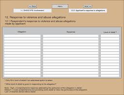 Mage = 33.87, sdage = 9.49). Allegations Of Family Violence And Child Abuse In Family Law Children S Proceedings A Pre Reform Exploratory Study Australian Institute Of Family Studies