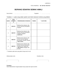 Penyelenggaraan harian penyelenggaraan harian bertujuan kebersihan. Borang Senarai Semak