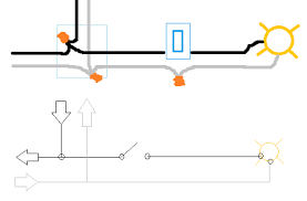 However, the diagram is a simplified version of this arrangement. Wiring A Junction Box 1 Source In 2 Sources Out Home Improvement Stack Exchange