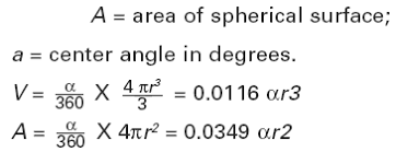 Spherical Wedge Volume And Area Calculator And Equation Engineers Edge