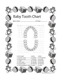 Download Baby Teeth Chart 34 Tooth Chart Teeth Baby Book