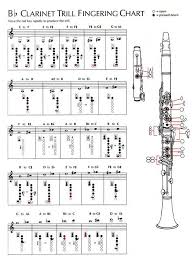 pin by natalie buckland on music in 2019 clarinet sheet