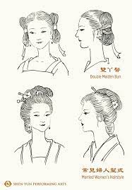 Push the chopstick (pointy end up) through the bottom left side of the bun diagonally using your right hand. Facebook