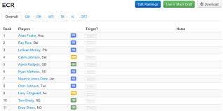 The Best Season Long Fantasy Football Draft Tool Available