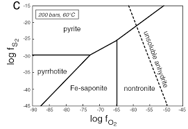 The tetrahedral configuration (cdcl4) was confirmed from the first and second peaks of the radial. Https Www Grs De Sites Default Files Pdf Grs 300 0 Pdf