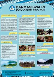 Jun 20, 2021 · jakarta: Darmasiswa Ri Indonesian Scholarship Programme Indonesian Education And Culture Attache In London